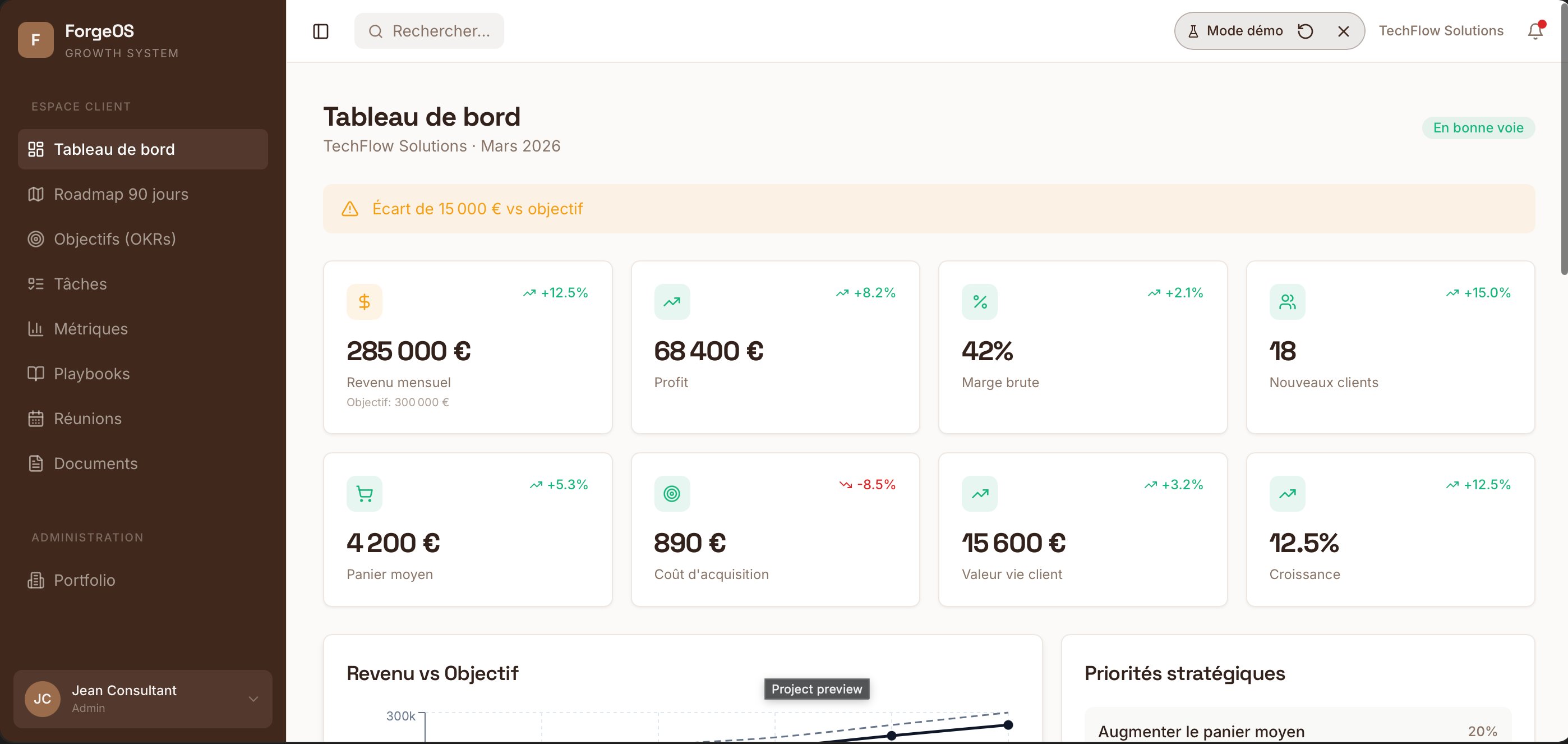 Le tableau de bord ForgeOS